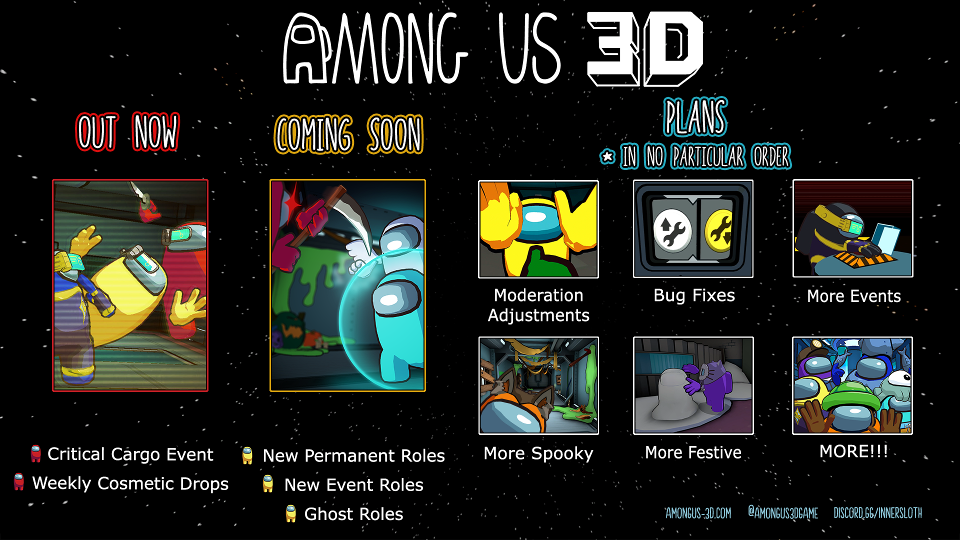 Among Us 2025 Roadmap for future updates