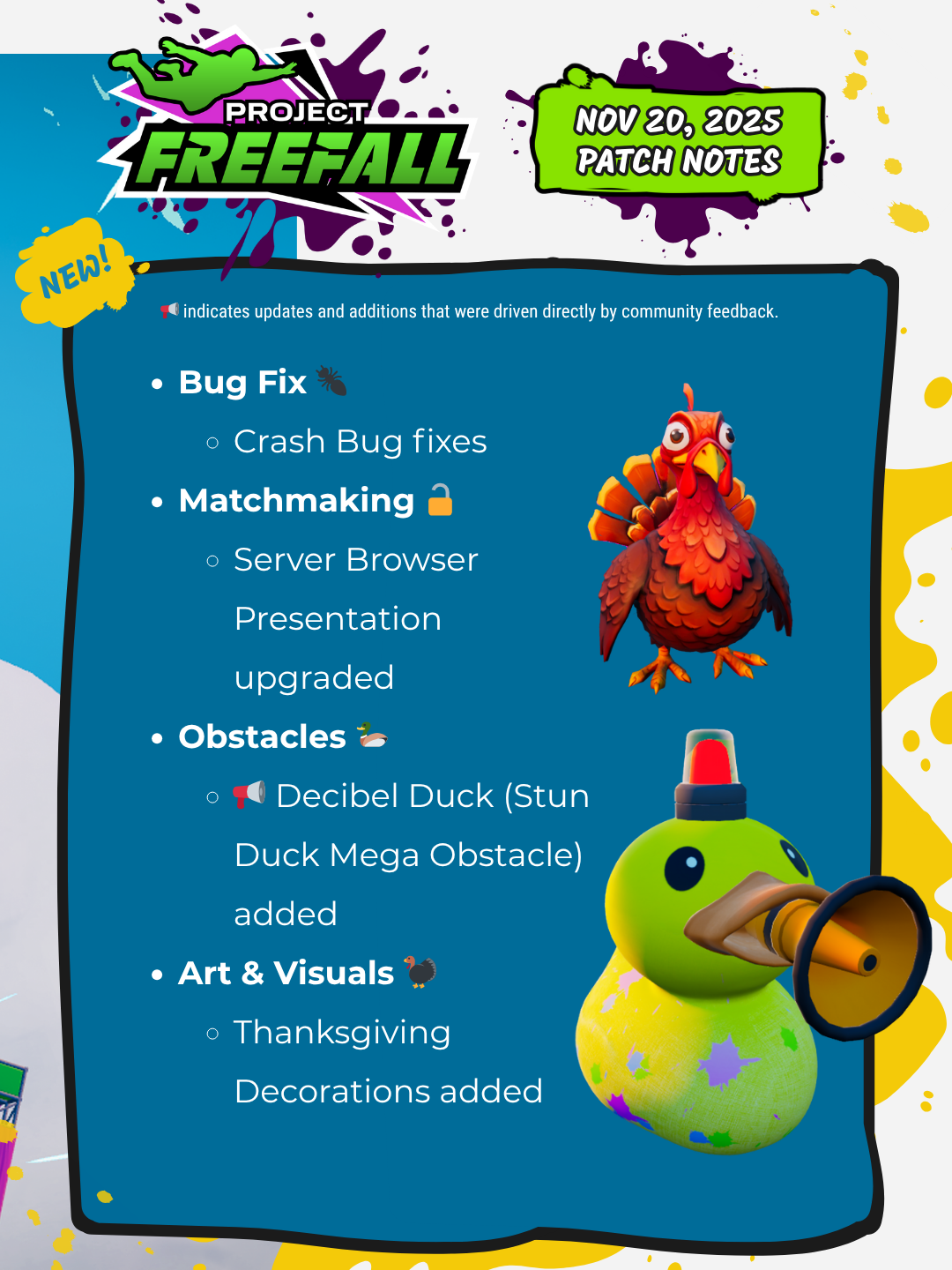 Design element showing all of the updates included in this week's patch, all of which are noted in the text below.