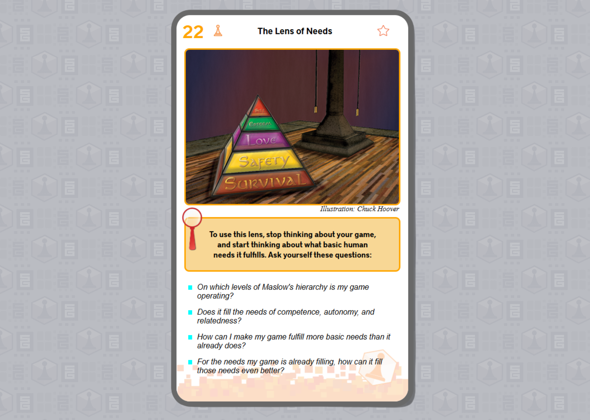 The Lens of Needs showing Maslow's hierarchy of needs